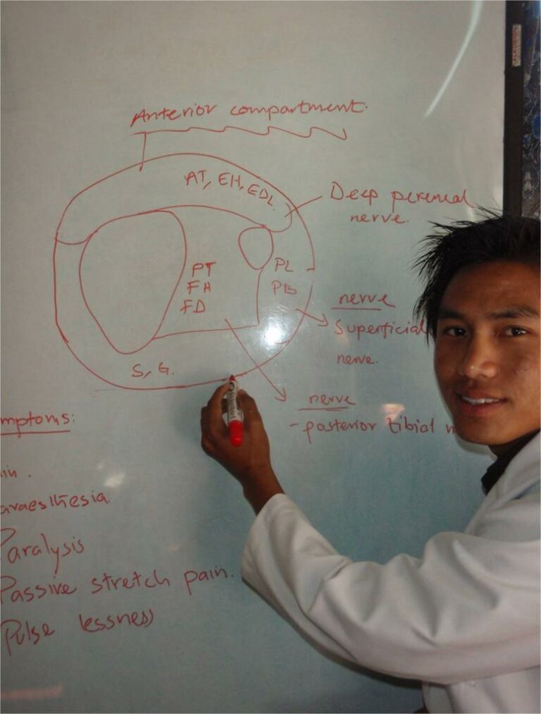 A Lesson in Orthopaedics